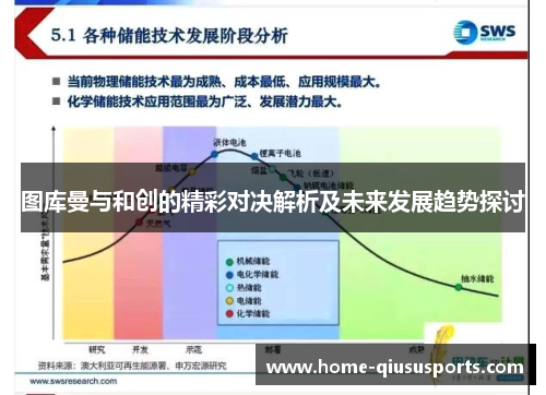 图库曼与和创的精彩对决解析及未来发展趋势探讨